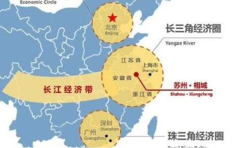 长三角一体化概念