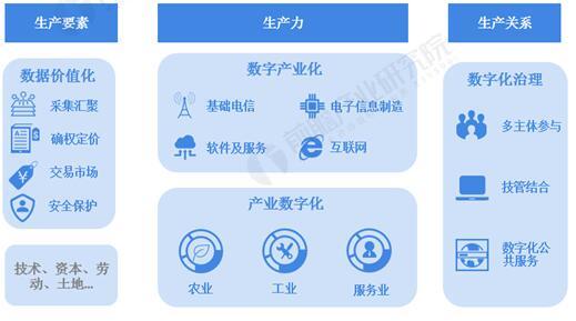 数字水印概念